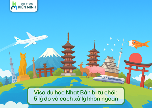 Du học kiến minh