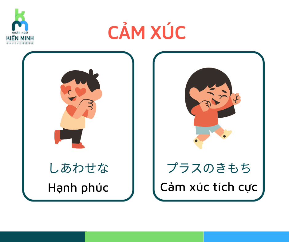 Những chủ đề từ vựng N4 thiết thực và dễ áp dụng nhất