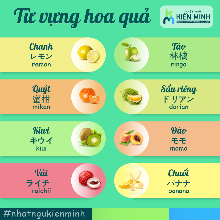 TÊN CÁC LOẠI HOA QUẢ - TRÁI CÂY BẰNG TIẾNG NHẬT