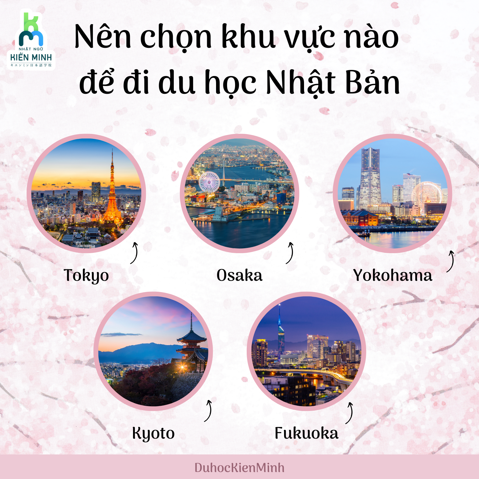 Nên chọn khu vực nào để đi du học Nhật Bản