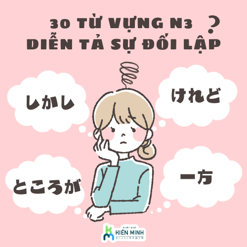 30 TỪ VỰNG N3 DIỄN TẢ SỰ ĐỐI LẬP — TỔNG HỢP QUAN TRỌNG CHO BÀI THI ĐỌC HIỂU