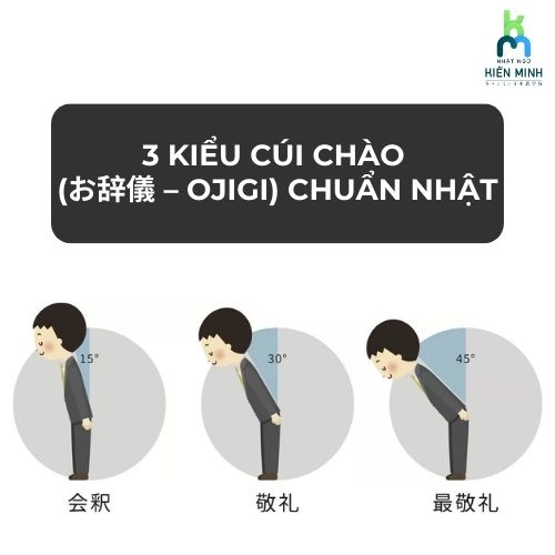 3 KIỂU CÚI CHÀO (お辞儀 – OJIGI) CHUẨN NHẬT